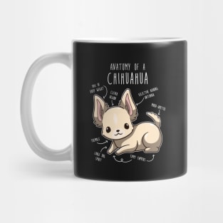 Chihuahua Anatomy Mug